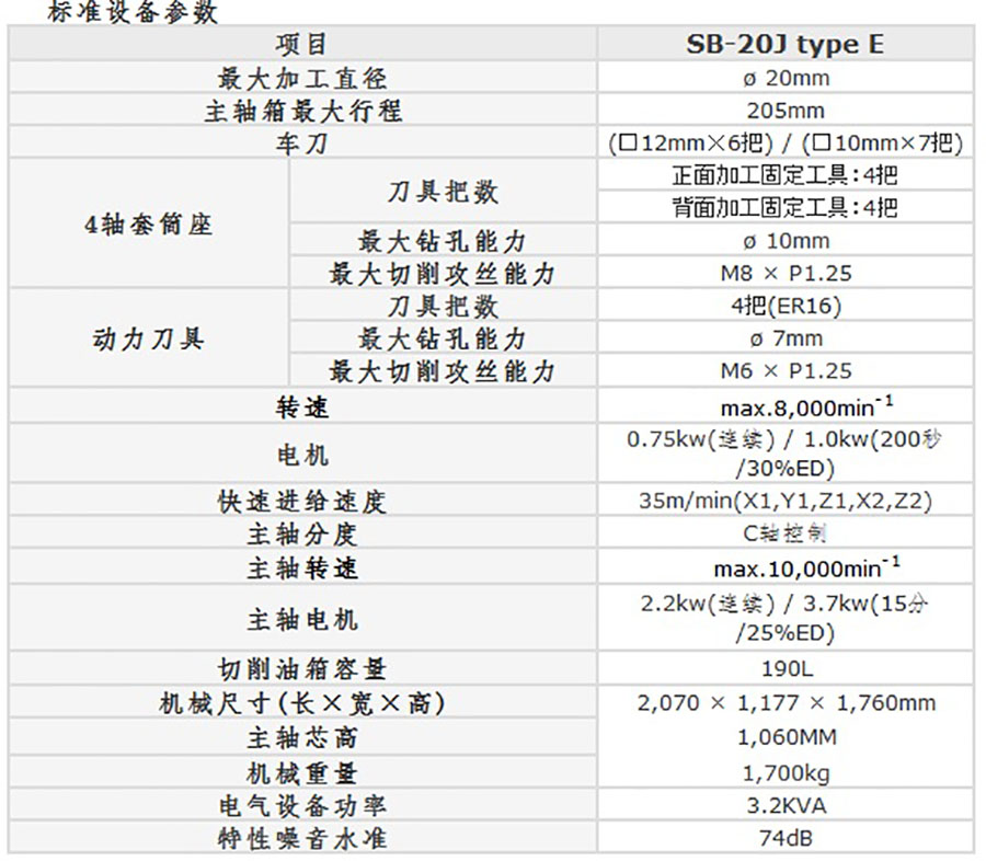参数900.jpg